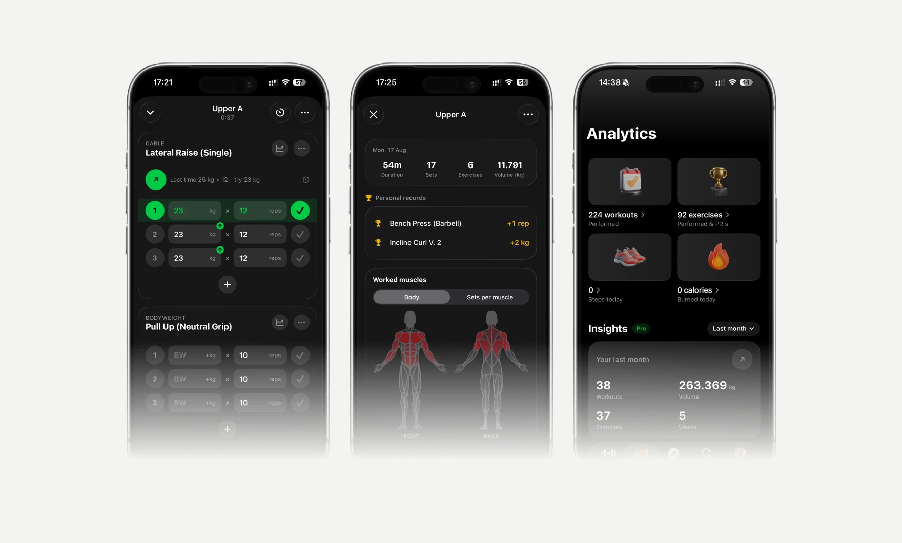 Repid live workout logging, workout summary and analytics